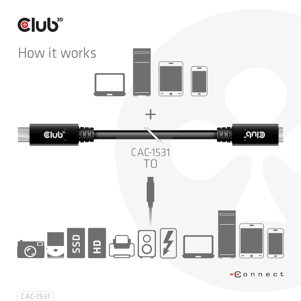 CLUB3D USB Gen1 Type-C Extensie kabel 5Gbps 60W(20V/3A) 4K60Hz M/F 1m/3.28ft - Afbeelding 5