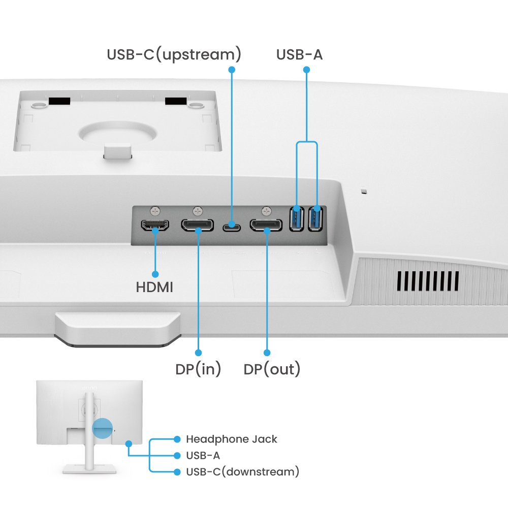 BenQ GW2790QT computer monitor 68,6 cm (27") 2560 x 1440 Pixels Quad HD LED Wit - Afbeelding 5