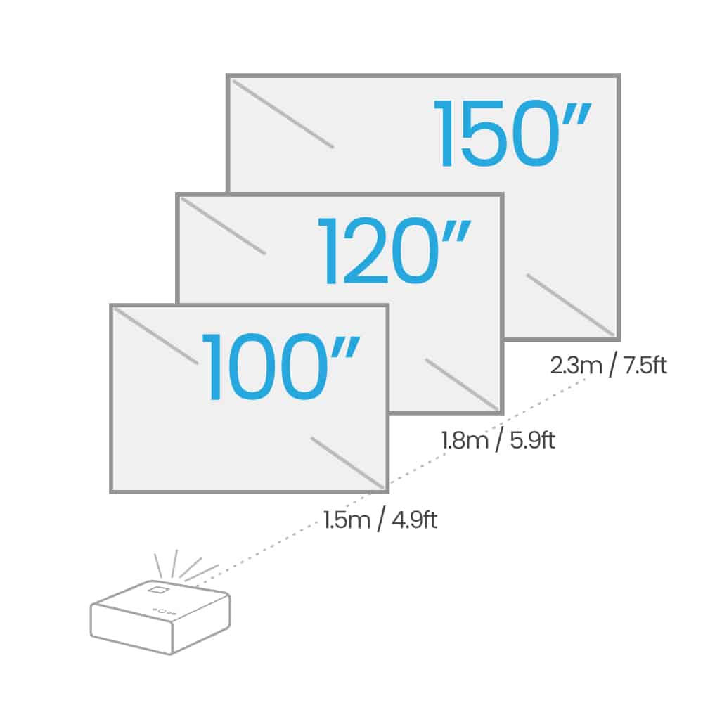 BenQ X500i Projector met korte projectieafstand 2200 ANSI lumens DLP UHD 4K (3840x2160) Zwart, Wit - Afbeelding 4