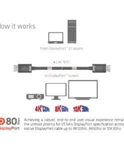 CLUB3D DisplayPort 2.1 Bi-Directional VESA DP80 Gecertificeerde kabel 4K240Hz, 8K60Hz or 10K30Hz M/M 1.2m/3.94ft - Afbeelding 4