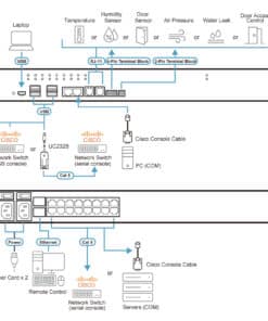 ATEN SN1116CO-AX-G console server RJ-45 - Afbeelding 4