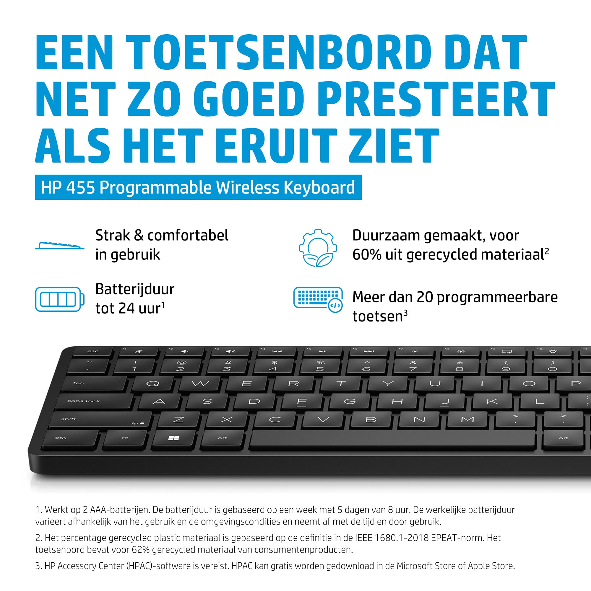 HP 455 Programmable WL KBD toetsenbord Thuis PS/2 Zwart