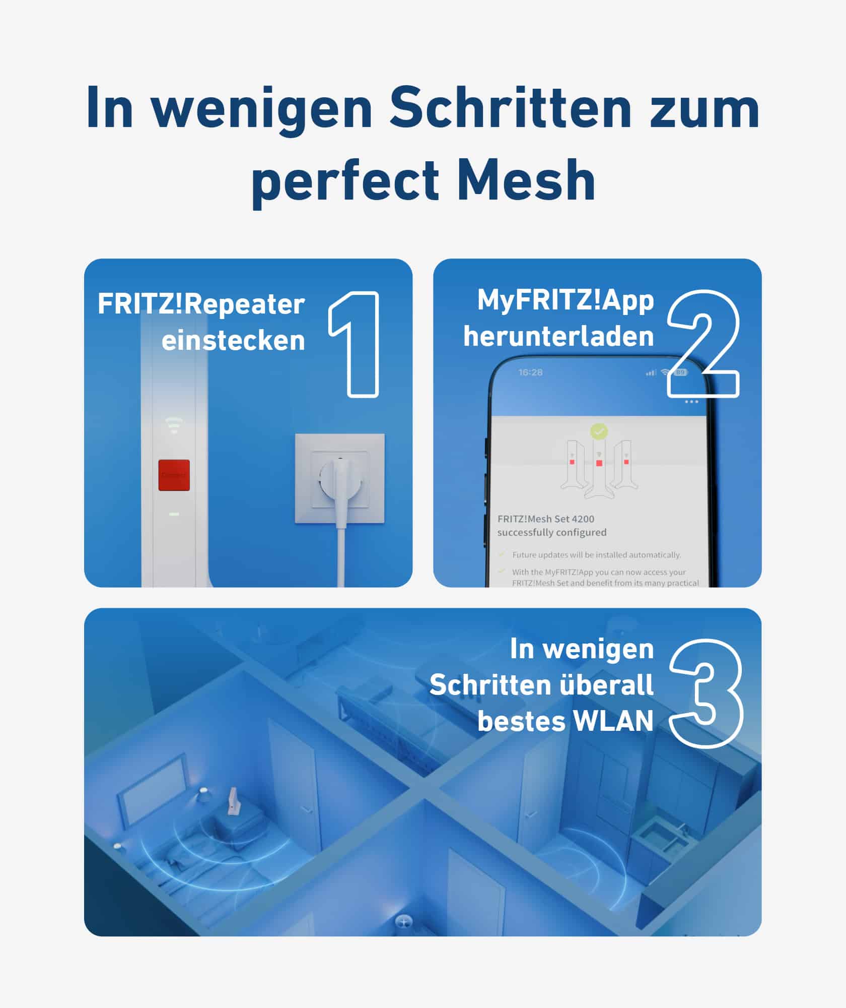 Mesh Set FRITZMESH SET 1700 3-PACK EDITION INTERNATIONAL Wit Intern - Afbeelding 3
