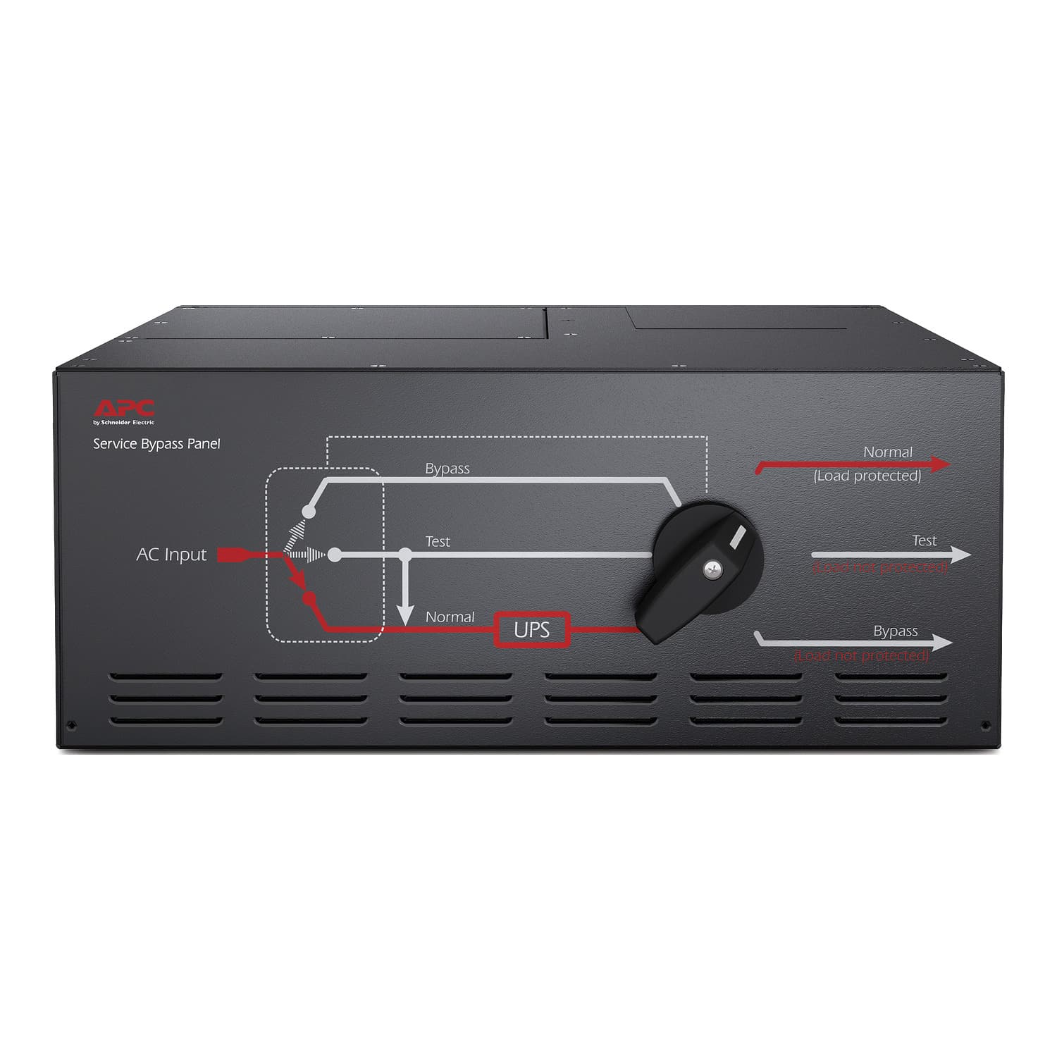 APC Service Bypass Panel 230V 125A HW input IEC-320 output (8) C19 - Afbeelding 3