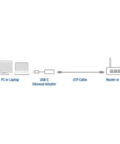 ACT USB-C naar 2,5 Gigabit ethernet adapter - Afbeelding 3