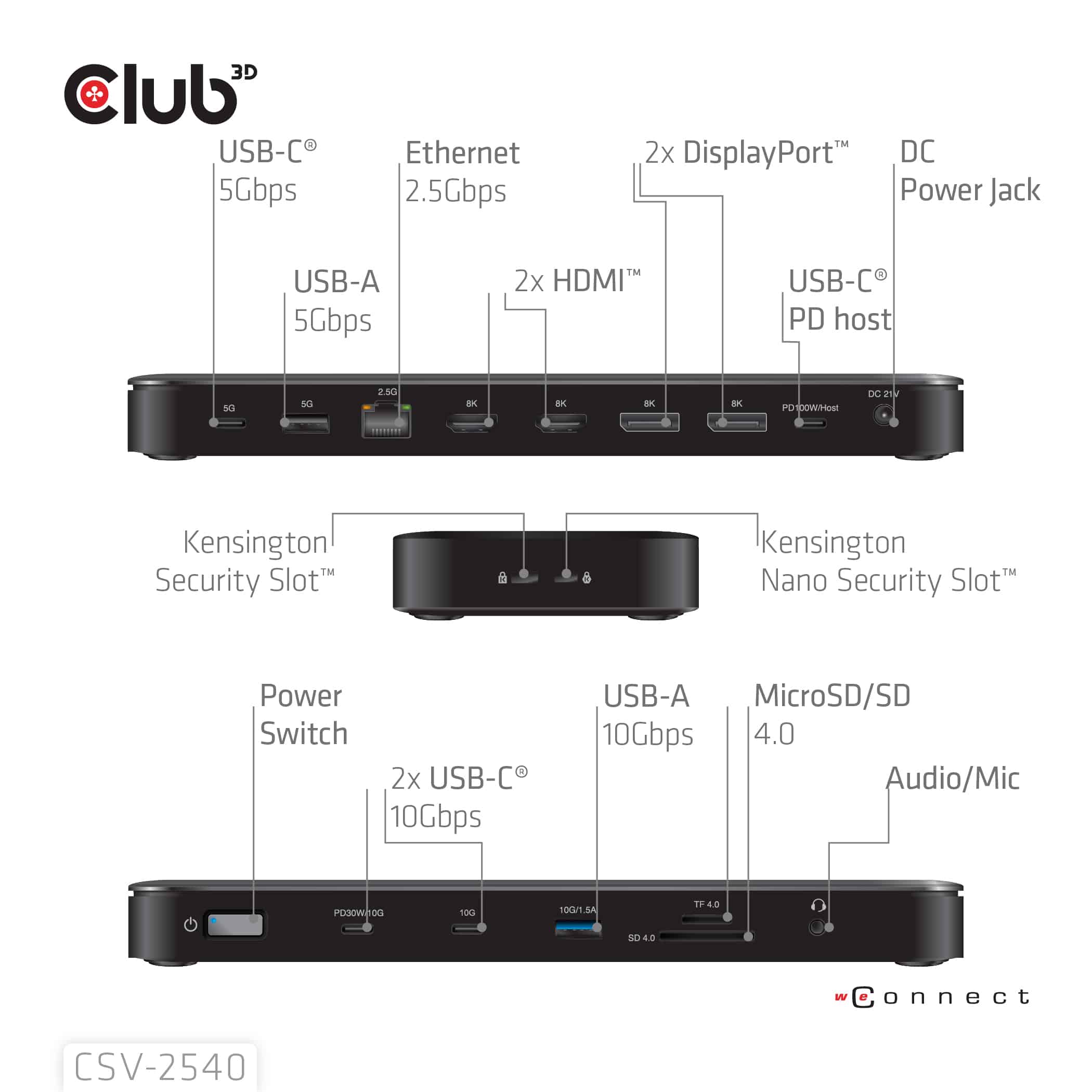 CLUB3D Club 3D 14-in-1 USB-C Quad Display Dockingstation – 4 Schermen & 100W Snelladen - Afbeelding 3