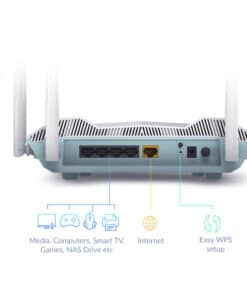 D-Link R32 draadloze router Gigabit Ethernet Dual-band (2.4 GHz / 5 GHz) Wit - Afbeelding 7