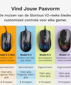 Glorious Gaming Model O 2 Mini muis Gamen Rechtshandig USB Type-A Optisch 26000 DPI - Afbeelding 6