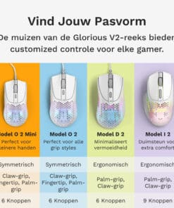 Glorious Gaming Model O 2 Mini muis Gamen Rechtshandig USB Type-A Optisch 26000 DPI - Afbeelding 6