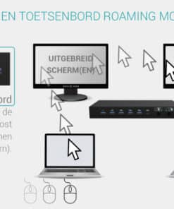 i-tec USB-C KVM Dock PRO for Three Hosts, Dual Video, with 2x Power Delivery, max 92W - Afbeelding 7