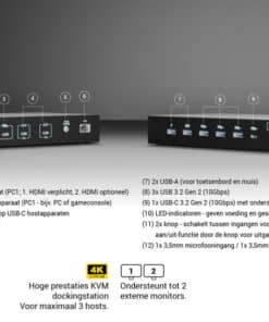 i-tec USB-C KVM Dock PRO for Three Hosts, Dual Video, with 2x Power Delivery, max 92W