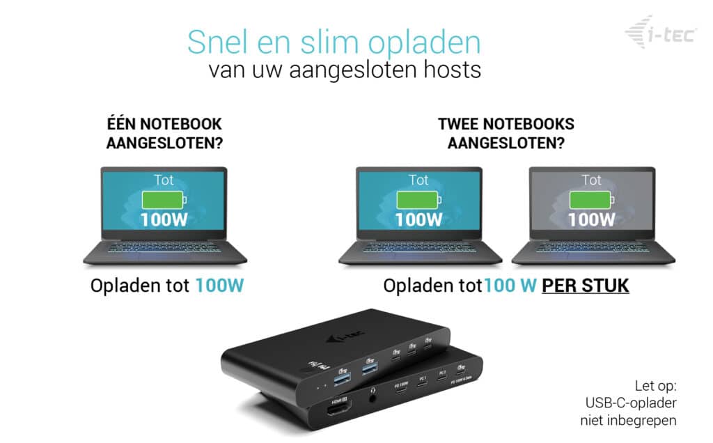 i-tec KVM Docking Station HDMI for 2 hosts, Power Delivery 2x 100W - Afbeelding 5