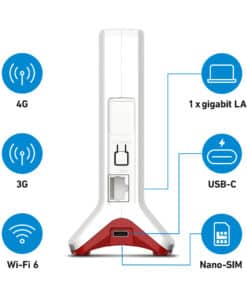Box FRITZ! 6825 4G International draadloze router Gigabit Ethernet Single-band (2.4 GHz) Wit - Afbeelding 2