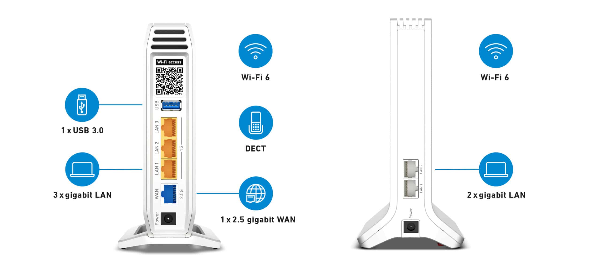 Mesh Set FRITZ! 4060 + 3000 AX INT Tri-band (2.4 GHz / 5 GHz / 5 GHz) Wi-Fi 6 (802.11ax) Wit 4x4 - Afbeelding 3