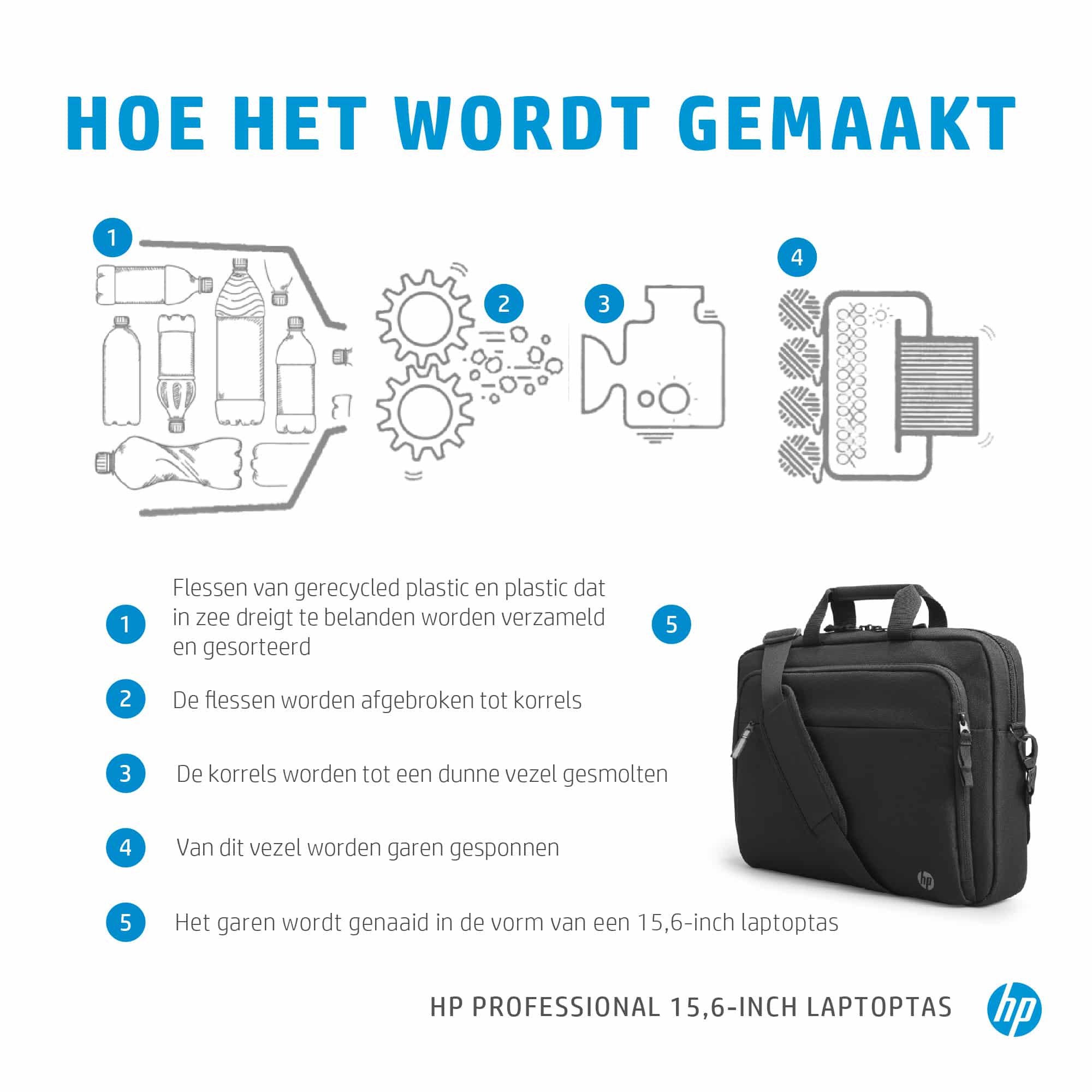 HP Professional 15,6-inch laptoptas - Afbeelding 6