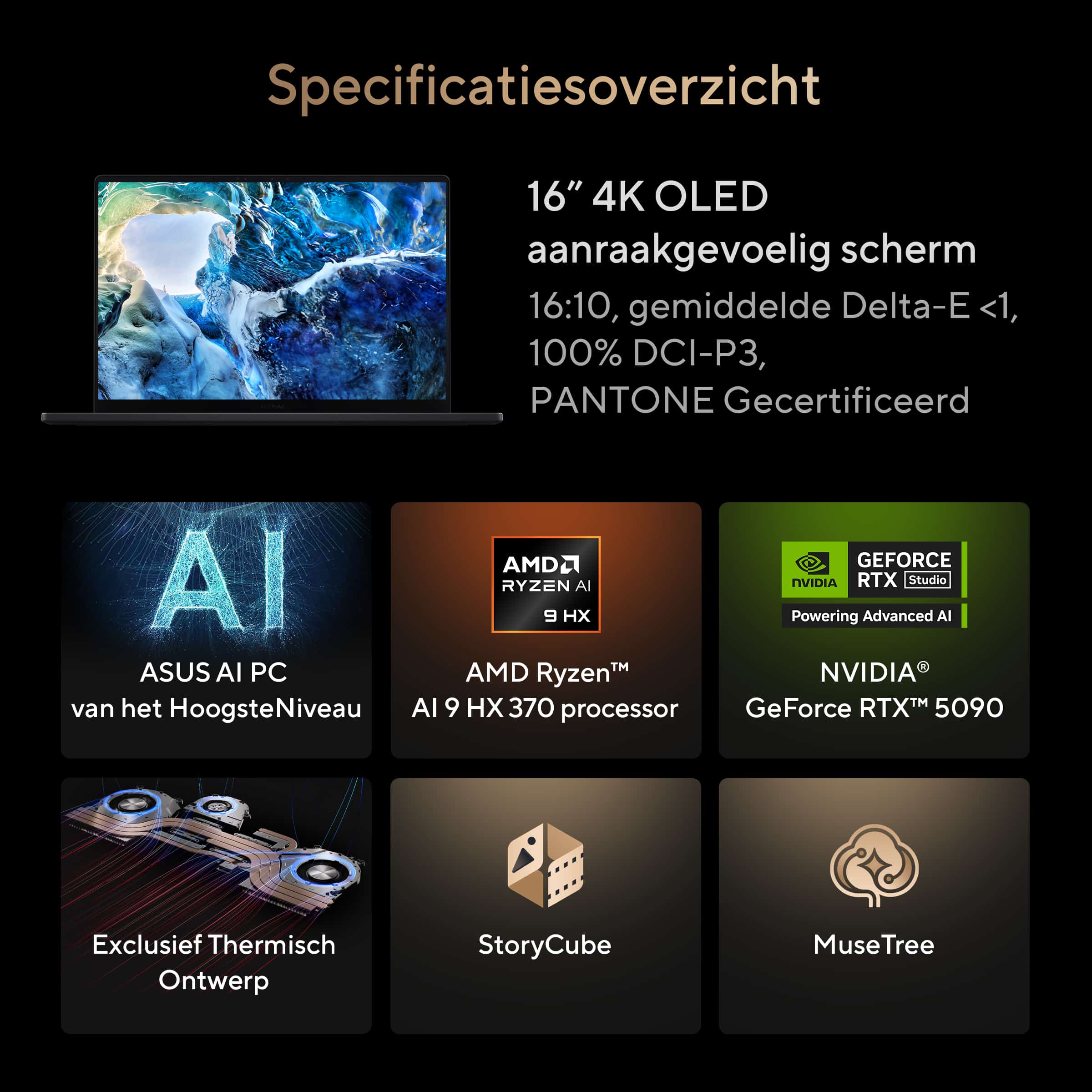 ASUS ProArt P16 H7606WX-SE002X Copilot+ PC AMD Ryzen AI 9 HX 370 Laptop 40,6 cm (16") Touchscreen WQUXGA 64 GB LPDDR5x-SDRAM 4 TB SSD NVIDIA GeForce RTX 5090 Wi-Fi 7 (802.11be) Windows 11 Pro Belgisch Zwart