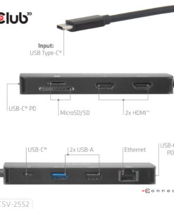 CLUB3D 9-1 Dual HDMI™ USB-C® Hub PD3.0 100W - Afbeelding 4