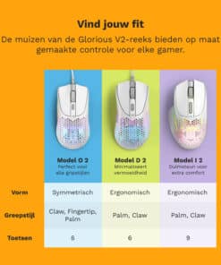 Glorious Gaming Model D 2 Wired muis Gamen Rechtshandig USB Type-A Optisch 26000 DPI - Afbeelding 7