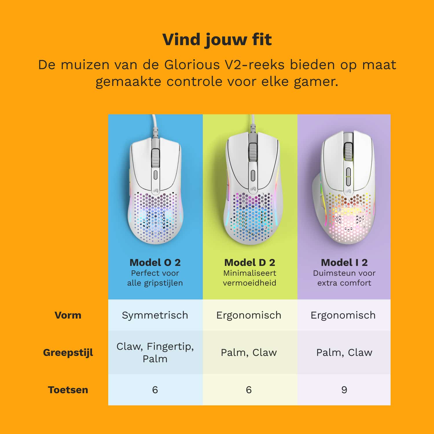 Glorious Gaming Model D 2 Wired muis Gamen Rechtshandig USB Type-A Optisch 26000 DPI - Afbeelding 7