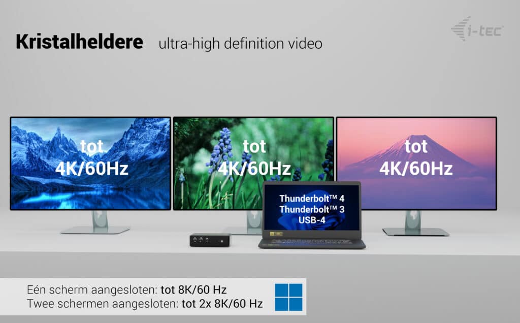 i-tec Thunderbolt5 Quattro Display Docking Station, 5x USB, 2.5 GLAN + Power Delivery 140W - Afbeelding 4