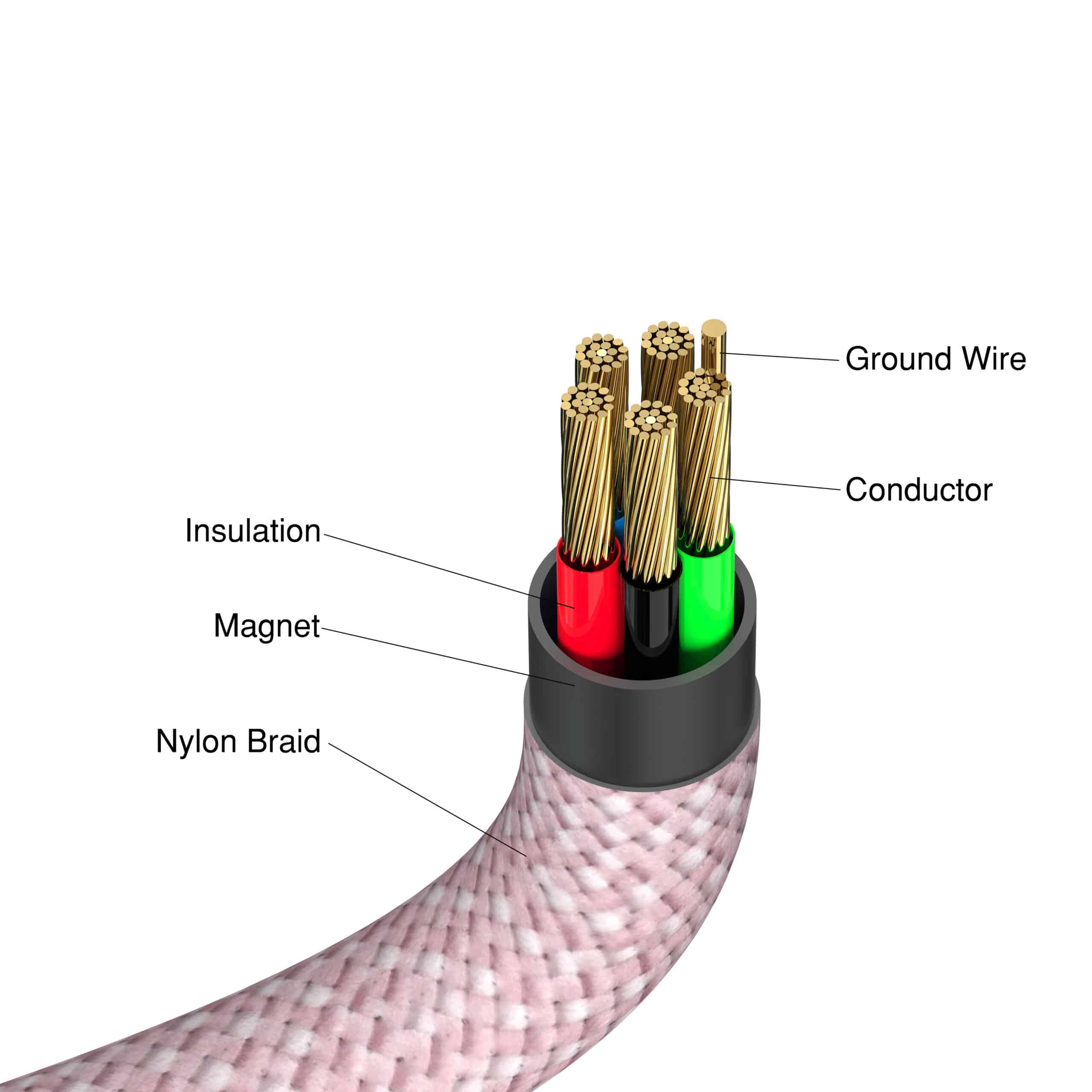 Verbatim Sync & Charge Magnetische Kabel - 100W USB-C naar USB-C 120 cm Roze - Afbeelding 4