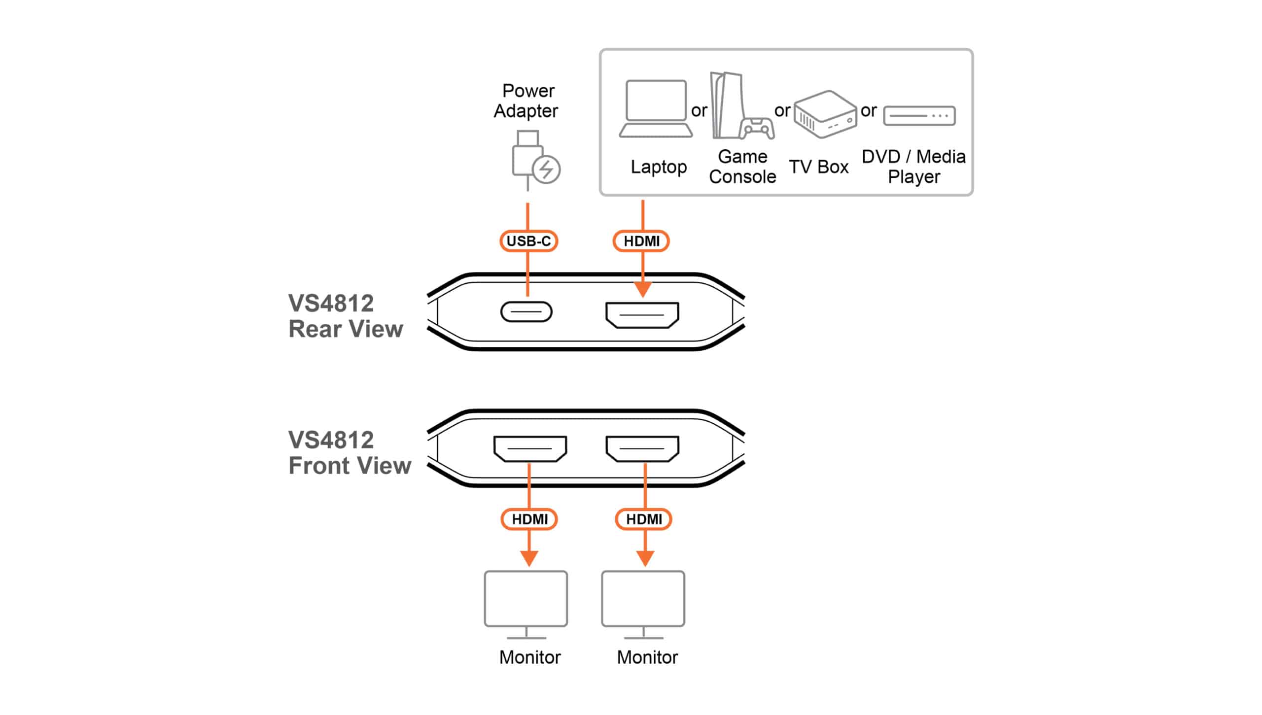 ATEN 2-poorts True 4K HDMI-splitter - Afbeelding 5
