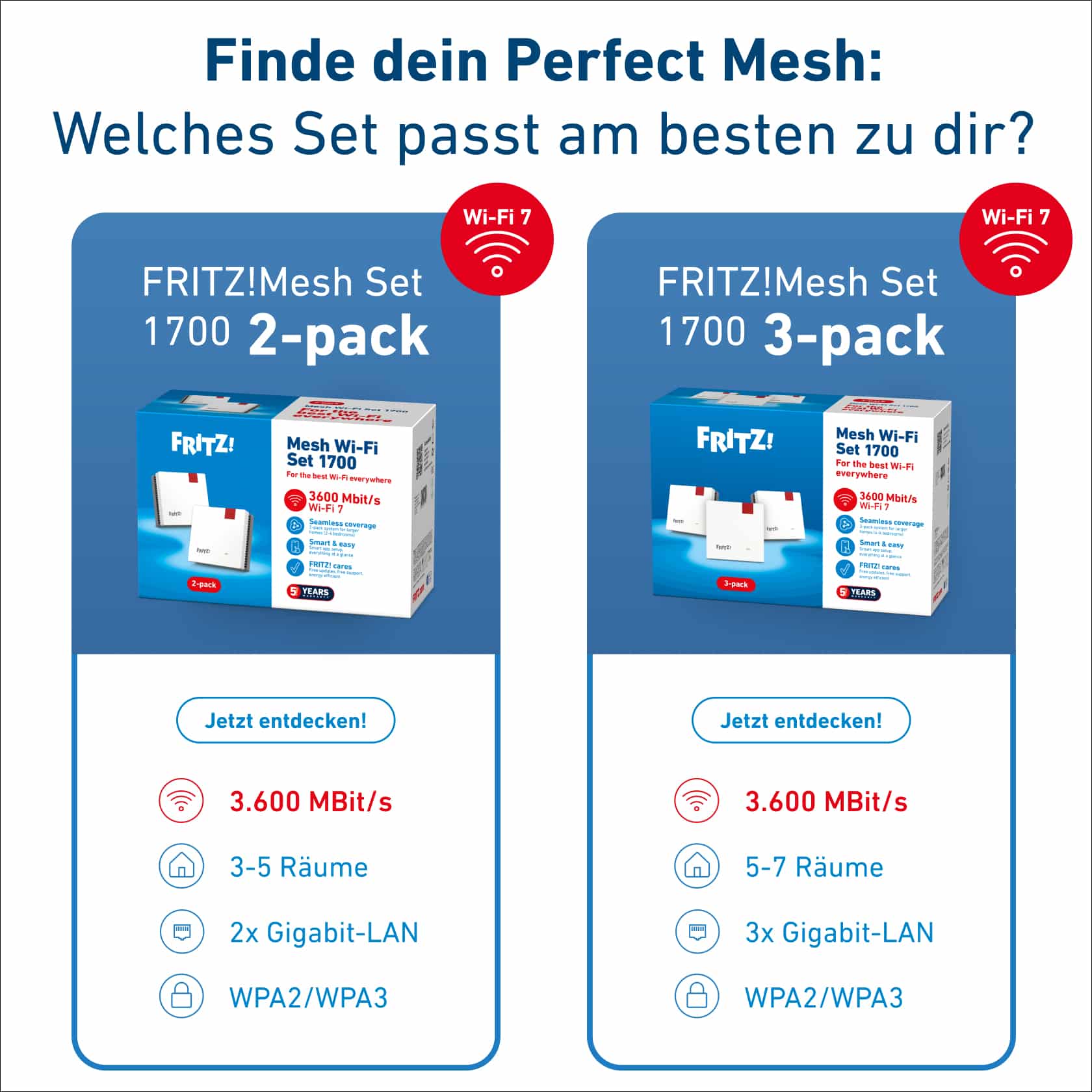 Mesh Set 1700 Dual-band (2.4 GHz / 5 GHz) Wi-Fi 7 (802.11be) Wit, Rood 1 Intern - Afbeelding 5