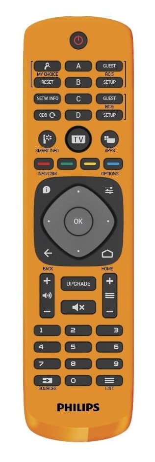 Philips 22AV9573A/12 afstandsbediening TV Drukknopen
