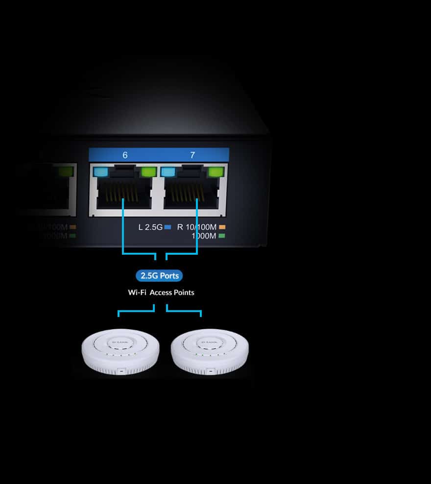 D-Link 7-Poort Multi-Gigabit Unmanaged Switch - Afbeelding 4