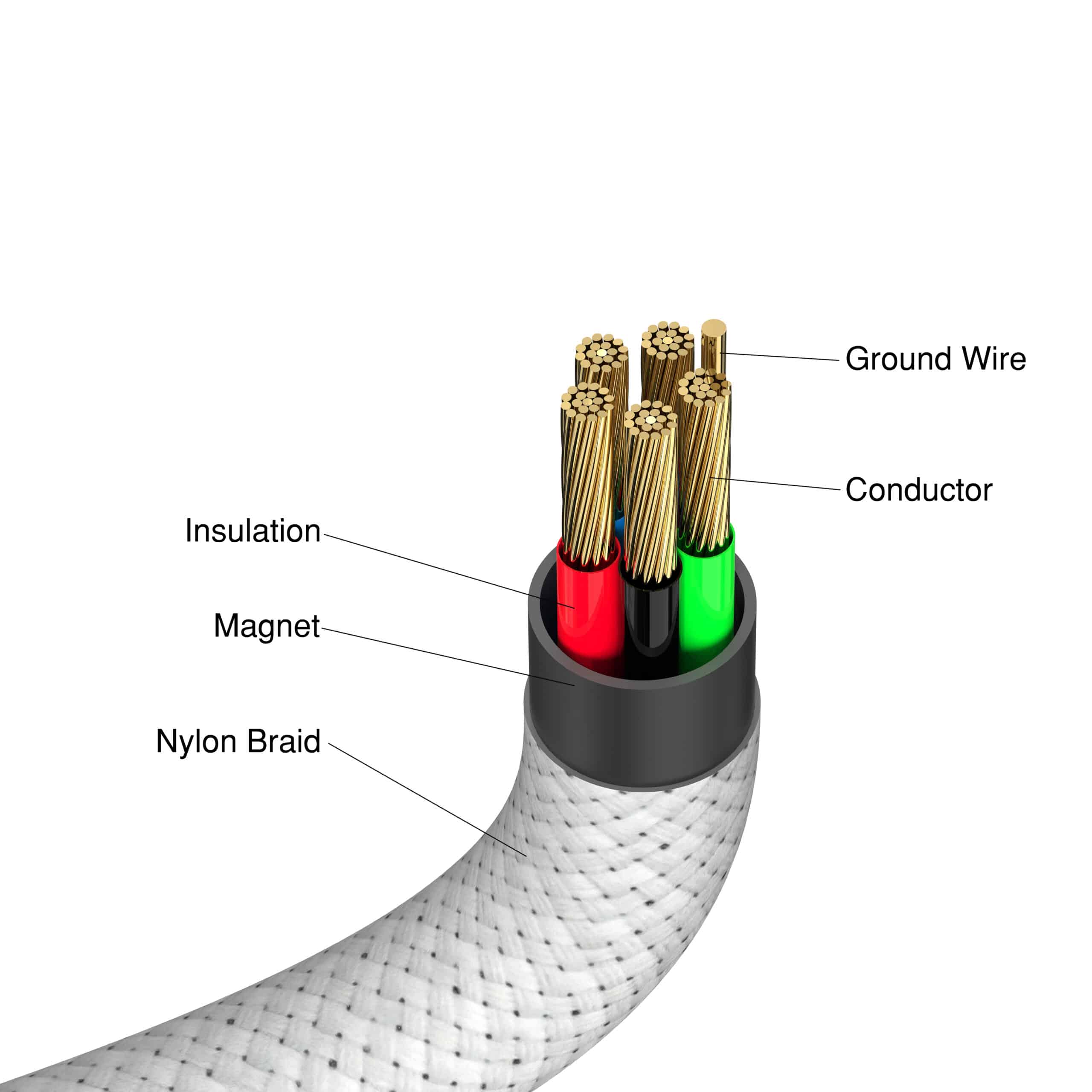 Verbatim Sync & Charge Magnetische Kabel - 100W USB-C naar USB-C 120 cm Grijs - Afbeelding 2