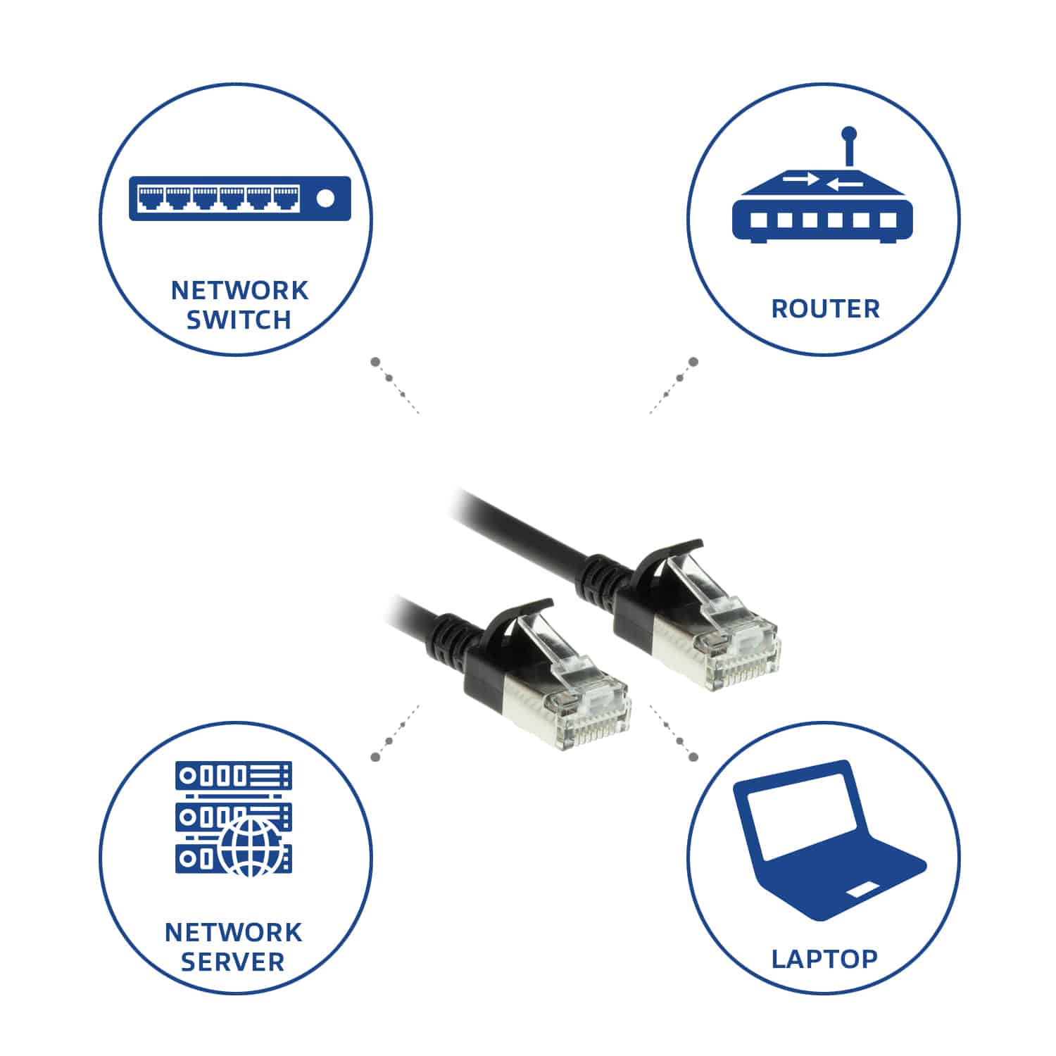 ACT Zwarte 0,25 meter LSZH U/FTP CAT6A datacenter slimline patchkabel snagless met RJ45 connectoren - Afbeelding 6