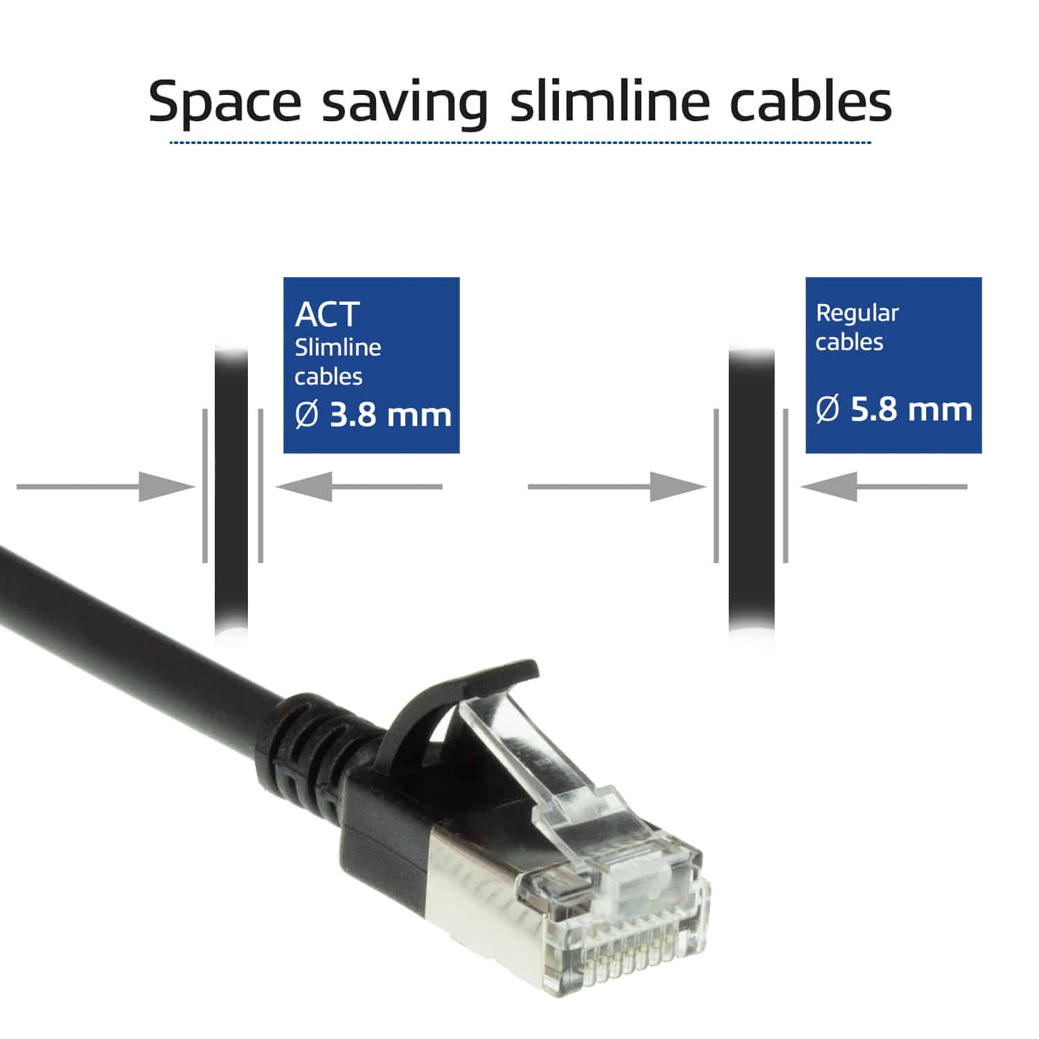 ACT Zwarte 0,25 meter LSZH U/FTP CAT6A datacenter slimline patchkabel snagless met RJ45 connectoren - Afbeelding 3