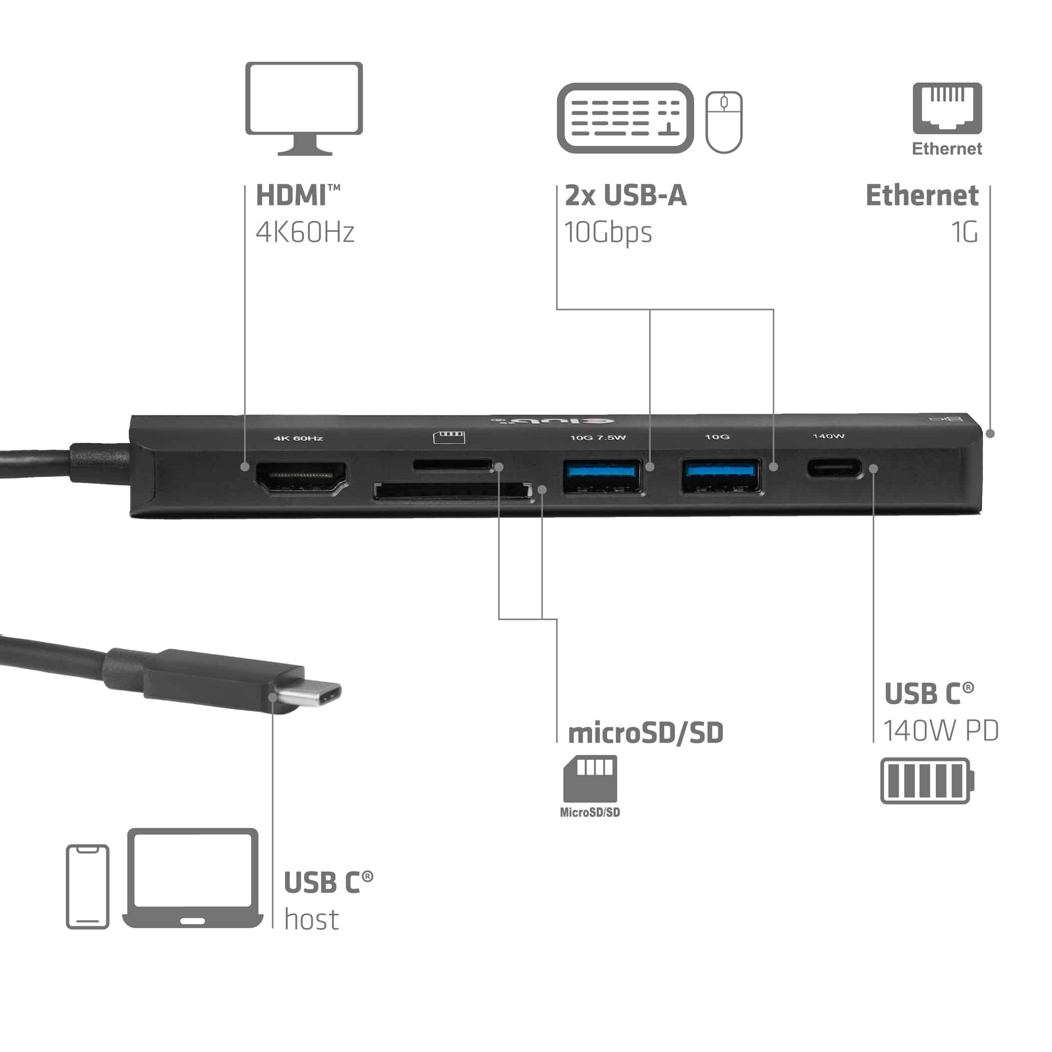 CLUB3D 7-1 USB-C® naar HDMI™-hub - Afbeelding 6