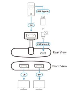 ATEN 2-Port True 4K DisplayPort MST Hub - Afbeelding 4
