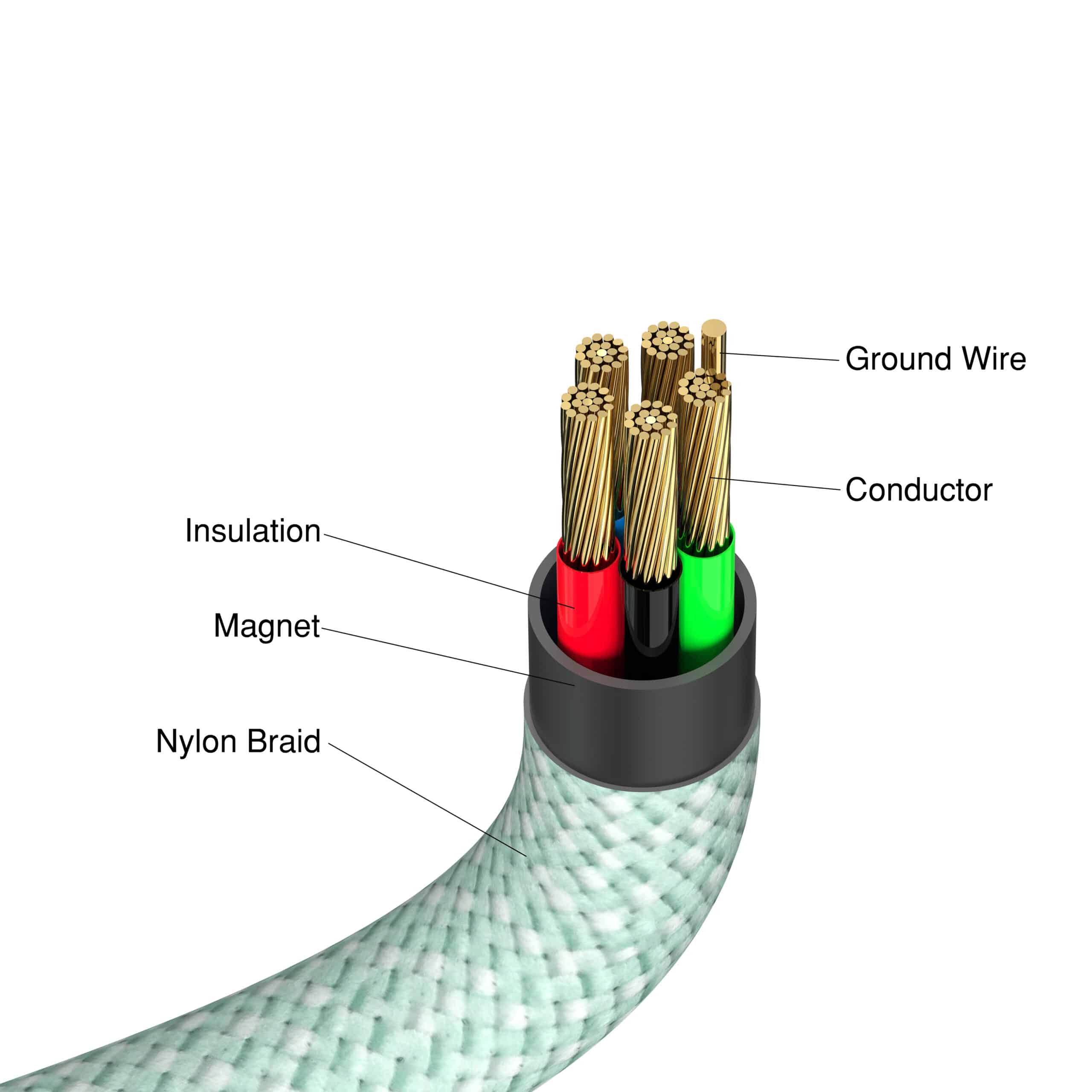 Verbatim Sync & Charge Magnetische Kabel - 100W USB-C naar USB-C 120 cm Groen - Afbeelding 4