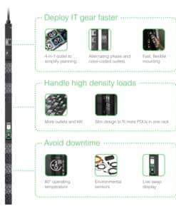 APC APDU10250ME - Metered, 0U, 16A, 400V, (21x)C13/15 + (21x)C13/15/19/21, IEC60309 16A 3Fase stekker - Afbeelding 3