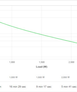 APC Easy-UPS On-Line SRV3KRIRK-E - Noodstroomvoeding 6x C13, 1x C19, USB, Railkit, 3000VA Stekkerdoos - Afbeelding 3