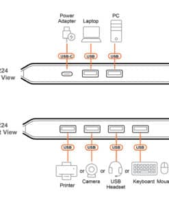 ATEN 2 x 4 USB 2.0-delerschakelaar USB-hub - Afbeelding 5