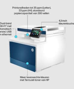 HP Color LaserJet Pro MFP 4302fdw printer - Afbeelding 5
