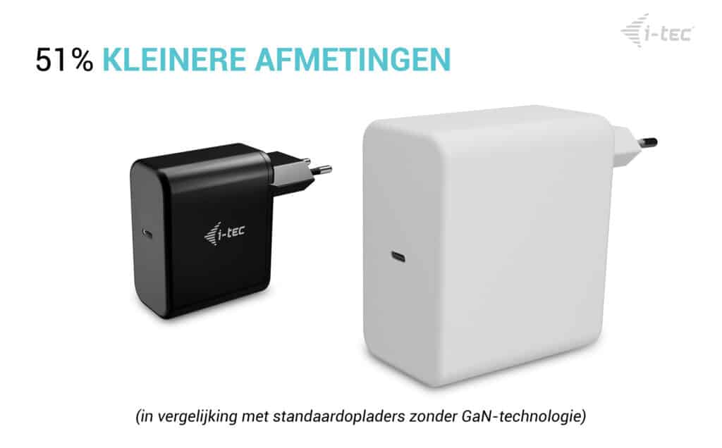 i-tec 100W USB-C GaN Charger - Afbeelding 3