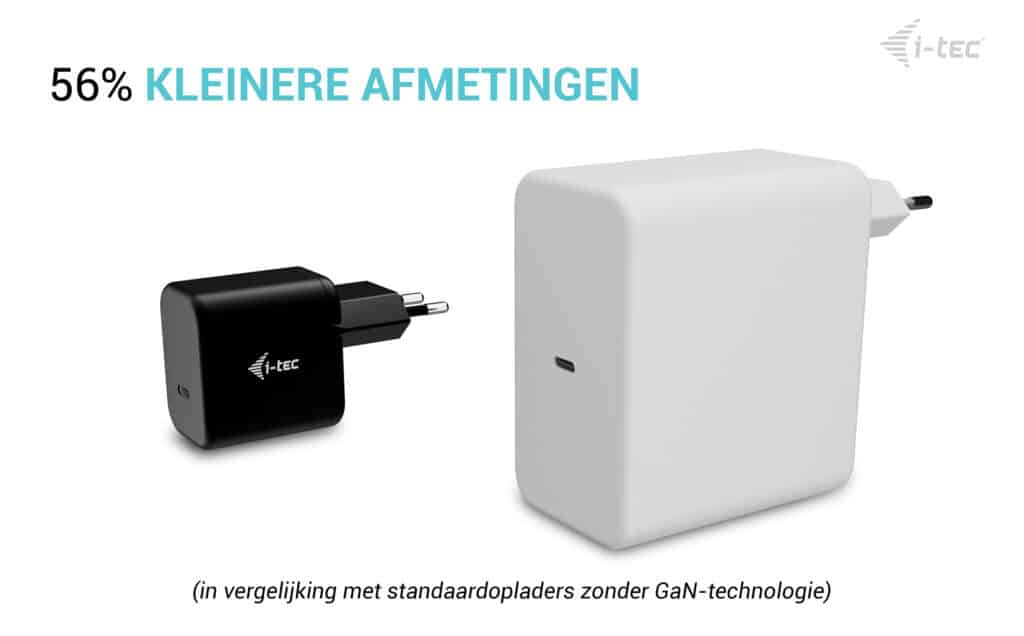 i-tec 65W USB-C GaN Charger - Afbeelding 2