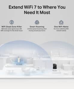 TP-Link BE3600 Netwerkzender & -ontvanger Wit 2500 Mbit/s - Afbeelding 3