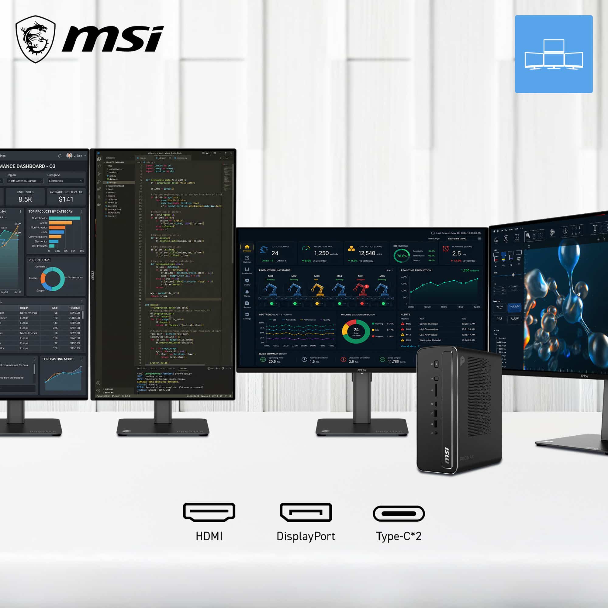 MSI Pro MAX EDGE AI+ 11M-005EU RAIM+ 395 Copilot+ PC AMD Ryzen AI Max+ 128 GB LPDDR5x-SDRAM 2 TB SSD Windows 11 Pro Workstation Zwart - Afbeelding 7