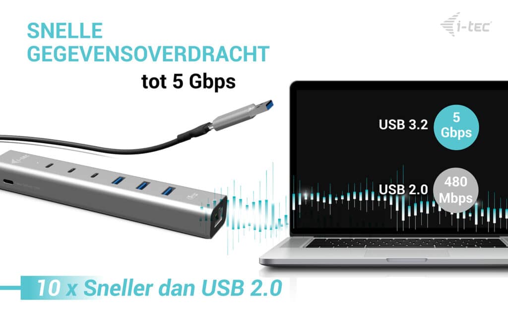 i-tec USB-C/USB-A Metal HUB 6 port (3x USB-C, 3x USB-A), LAN, Power Delivery 85W - Afbeelding 7
