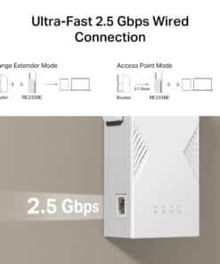TP-Link BE3600 Netwerkzender & -ontvanger Wit 2500 Mbit/s - Afbeelding 4