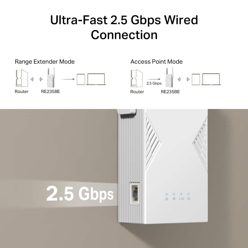 TP-Link BE3600 Netwerkzender & -ontvanger Wit 2500 Mbit/s - Afbeelding 4