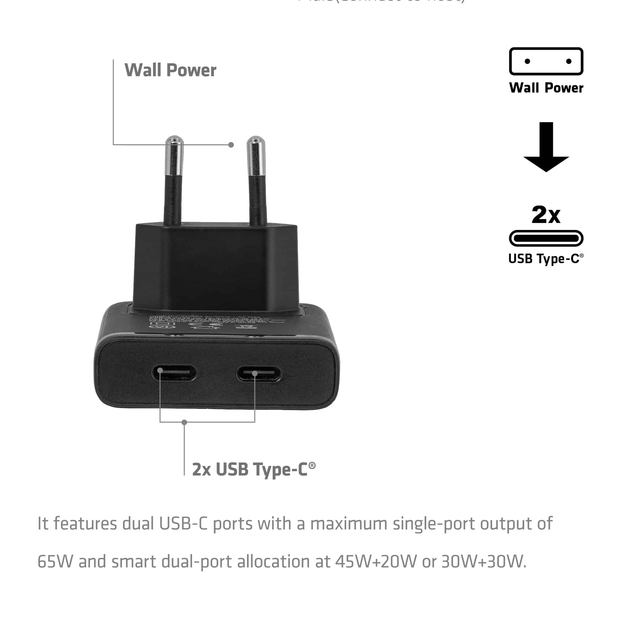 CLUB3D Slanke oplader met twee USB-C-poorten, 65 W, GaN, PD 3.1, PPS - Afbeelding 4