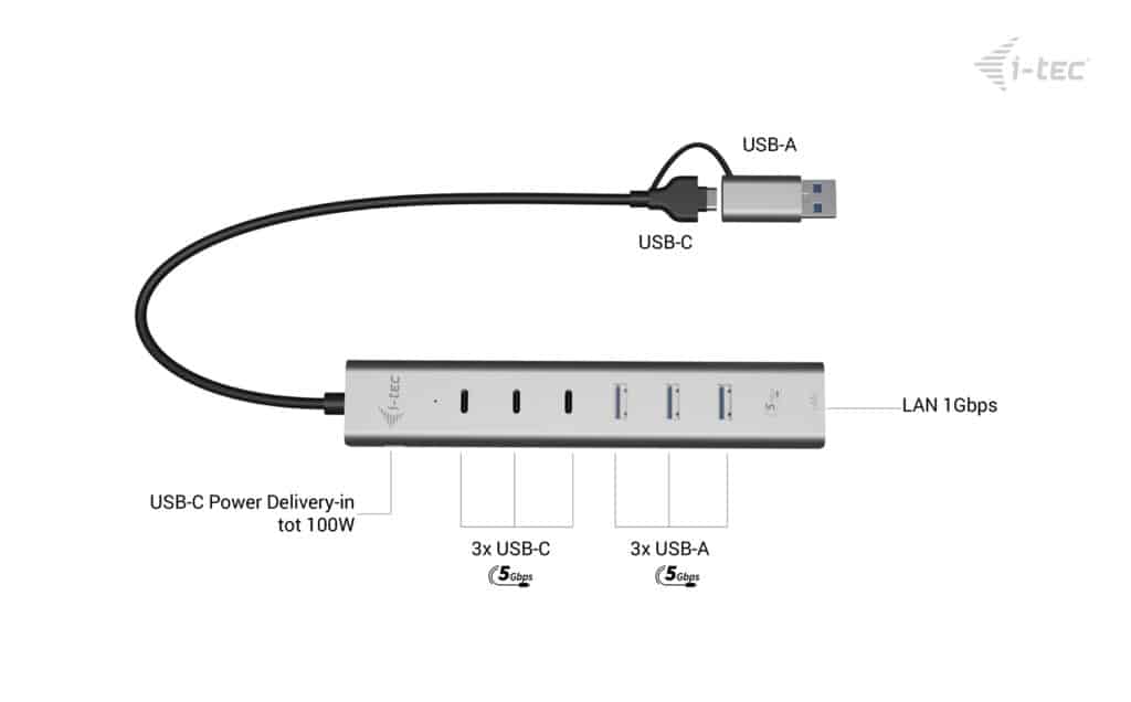 i-tec USB-C/USB-A Metal HUB 6 port (3x USB-C, 3x USB-A), LAN, Power Delivery 85W