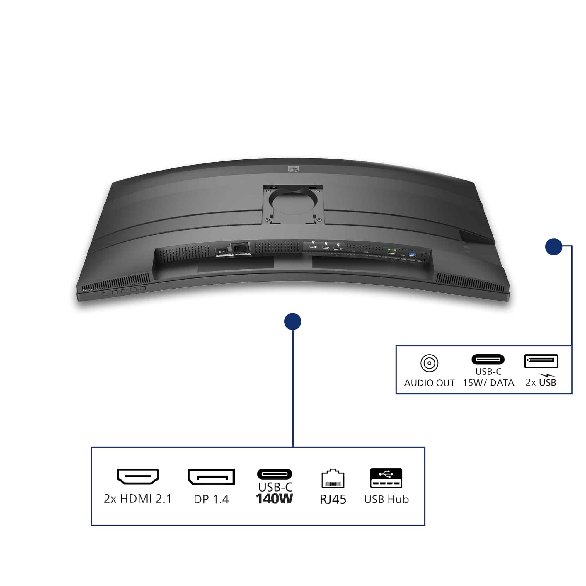 Philips 5000 series 34B2U5900C/00 computer monitor 86,4 cm (34") 5120 x 2160 Pixels WUHD LCD Grijs - Afbeelding 6