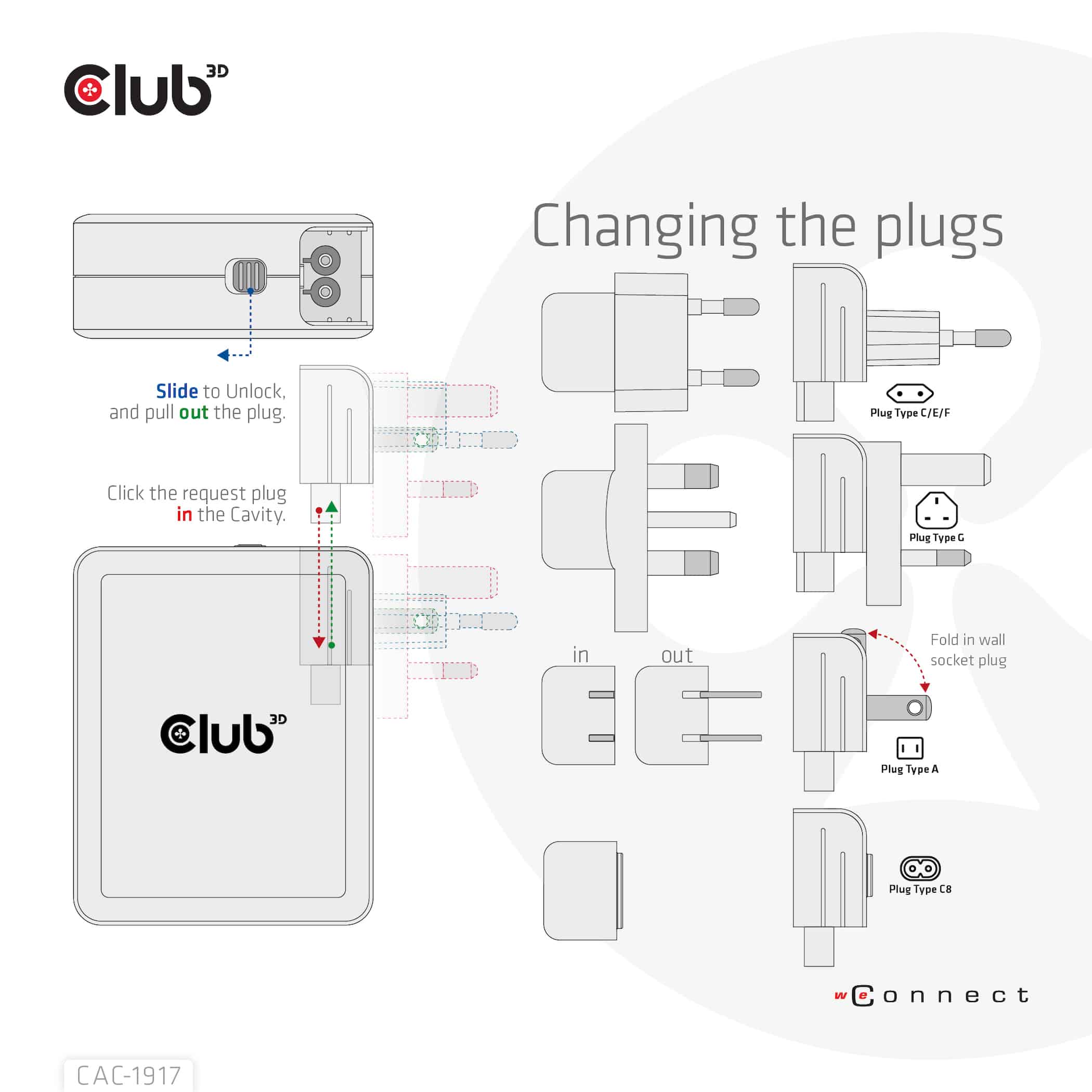 CLUB3D Internationale reislader 140 W GaN-technologie, vier poorten USB Type-A (1x) en -C (3x), PPS + Power Delivery (PD) 3.1-ondersteuning - Afbeelding 6
